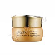 Крем питательный с эфирными маслами для кожи век ENPRANI Daysys Nutri System Total Solution Eye Cream